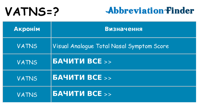 Що vatns означають