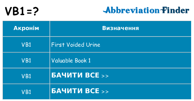 Що vb1 означають