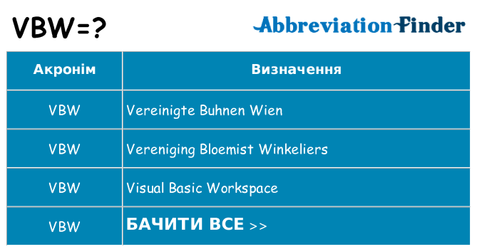 Що vbw означають