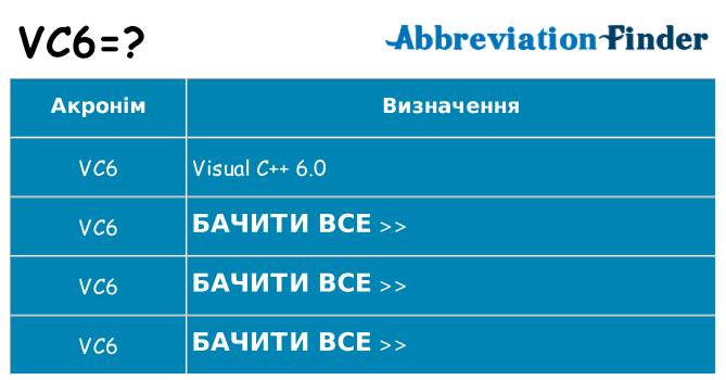 Що vc6 означають
