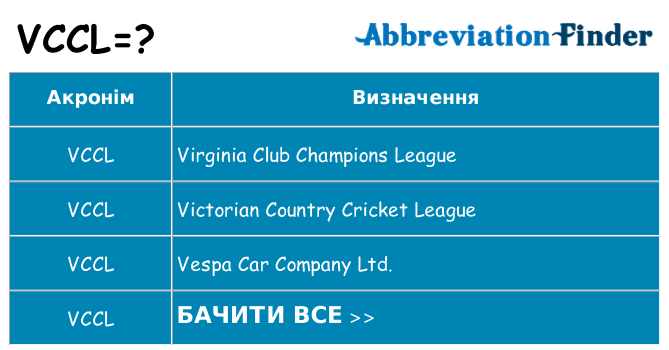 Що vccl означають