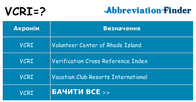 Що vcri означають