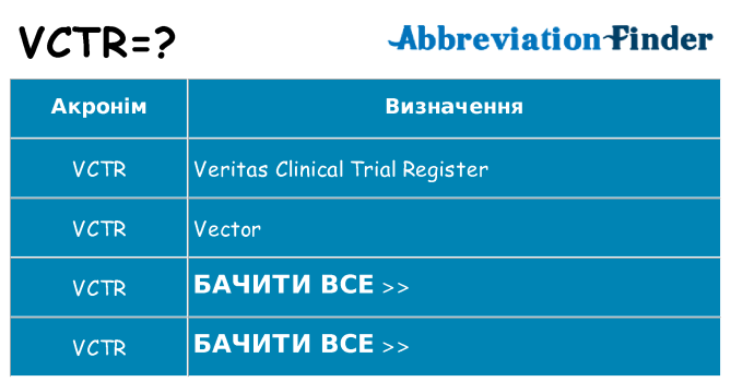 Що vctr означають