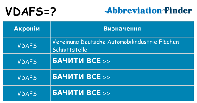 Що vdafs означають