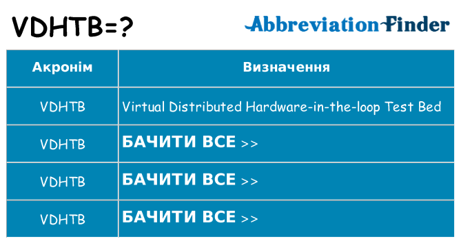 Що vdhtb означають