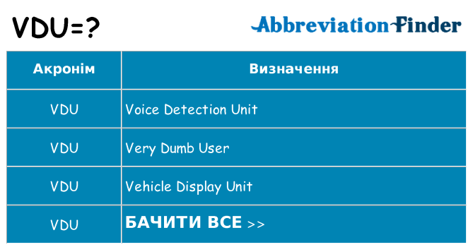 Що vdu означають