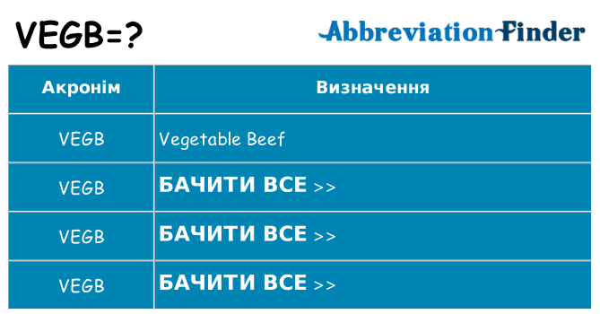 Що vegb означають