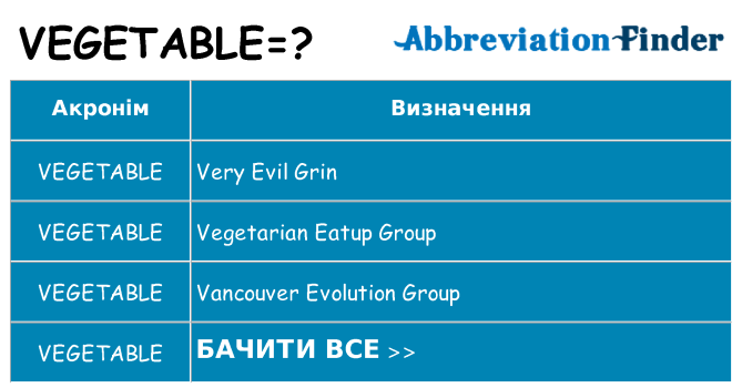 Що vegetable означають