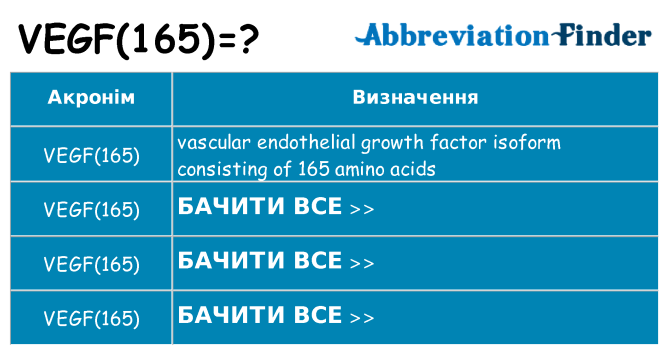 Що vegf165 означають