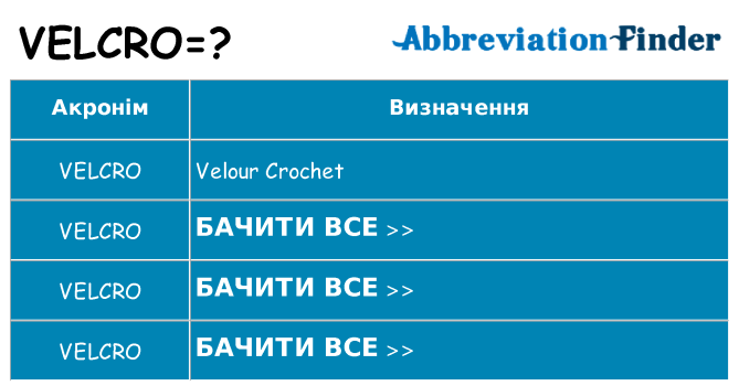 Що velcro означають