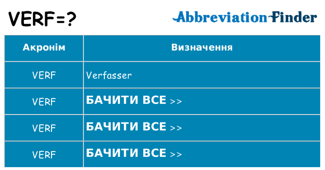 Що verf означають