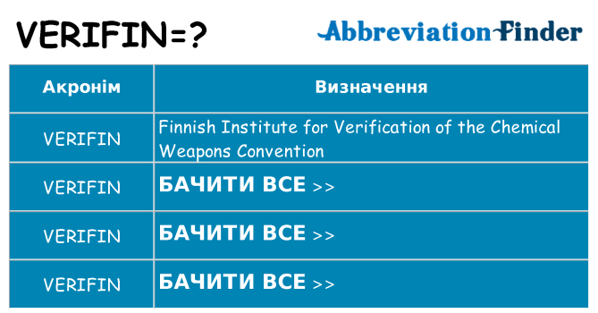 Що verifin означають