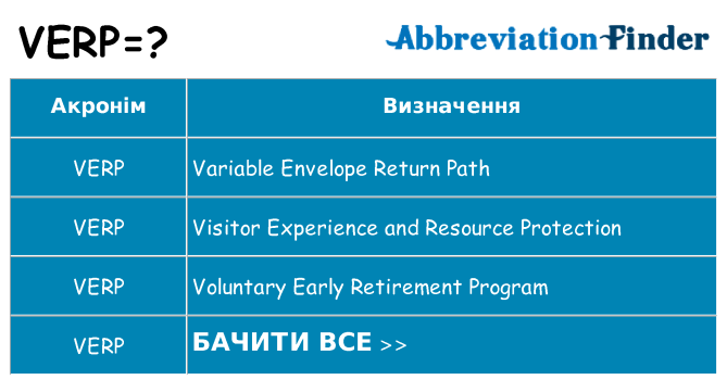 Що verp означають
