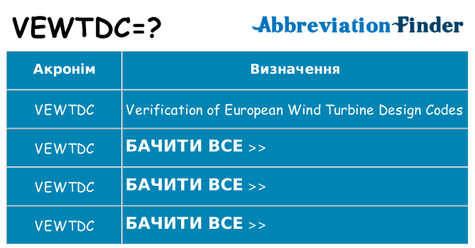 Що vewtdc означають