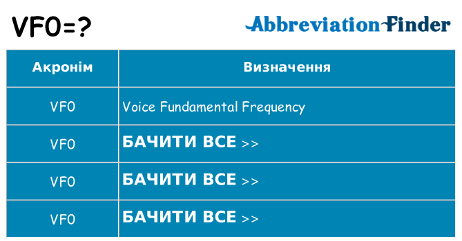Що vf0 означають