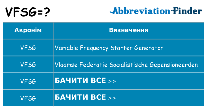 Що vfsg означають
