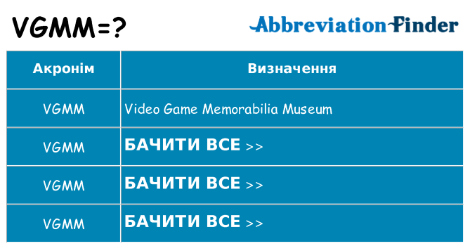 Що vgmm означають