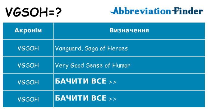 Що vgsoh означають