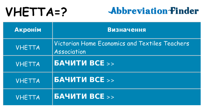 Що vhetta означають
