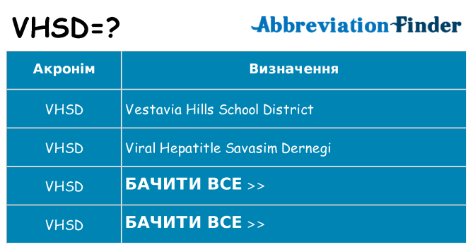 Що vhsd означають