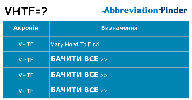 Що vhtf означають