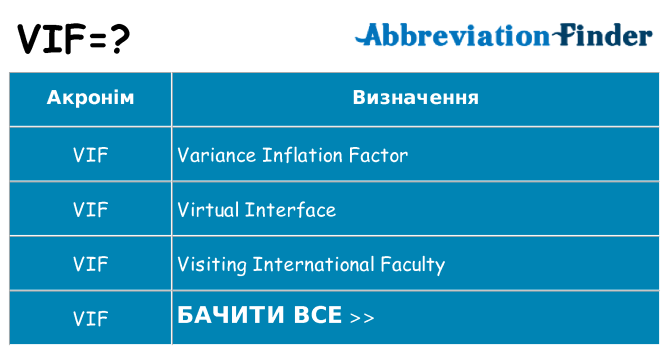 Що vif означають