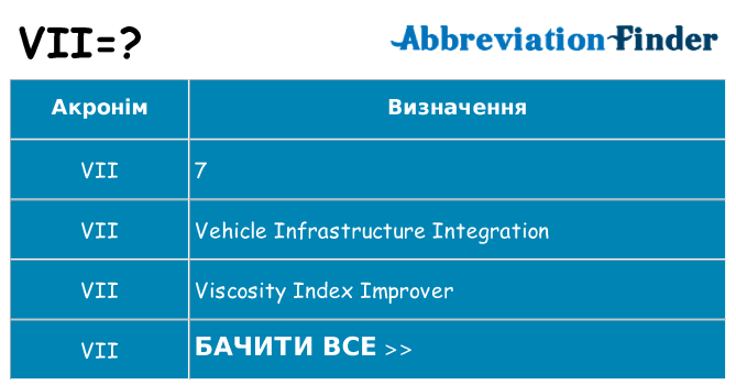 Що vii означають