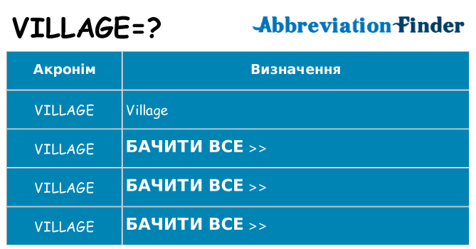 Що village означають