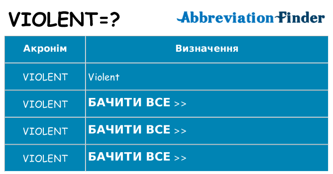 Що violent означають