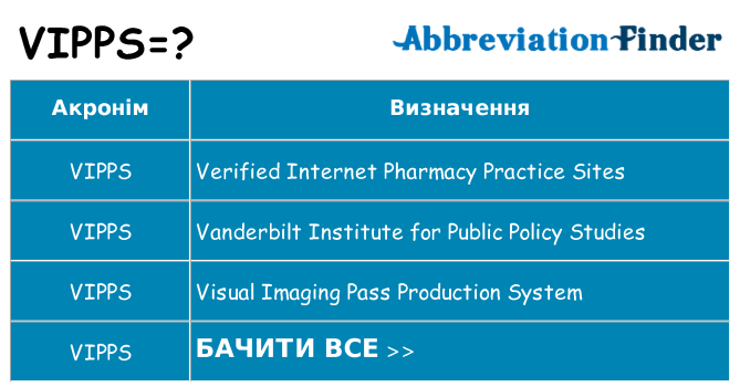 Що vipps означають