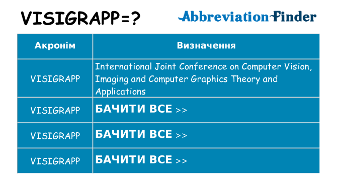 Що visigrapp означають