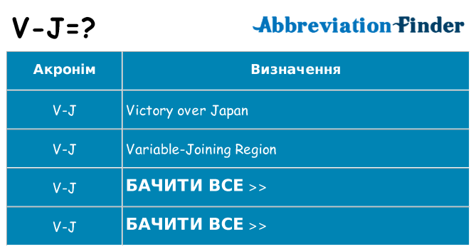 Що v-j означають