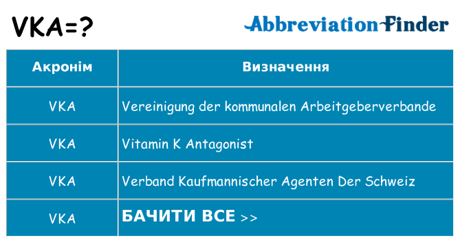 Що vka означають
