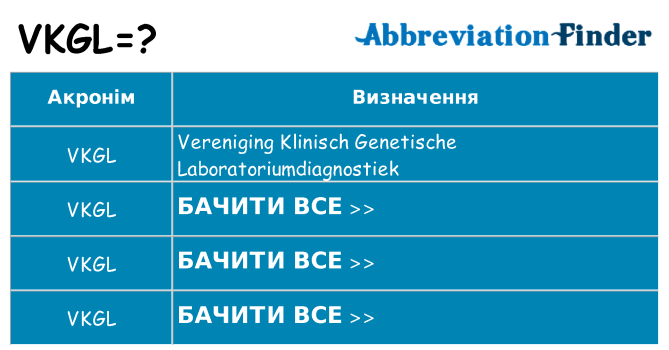 Що vkgl означають