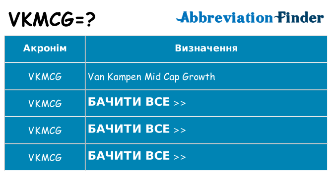 Що vkmcg означають