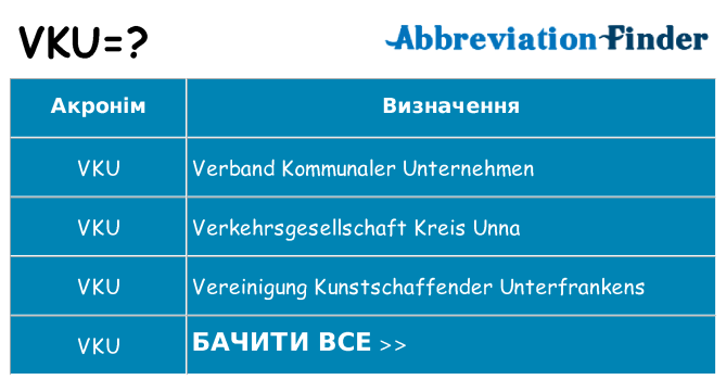 Що vku означають