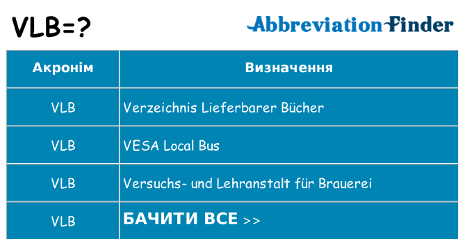 Що vlb означають