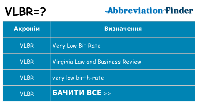 Що vlbr означають