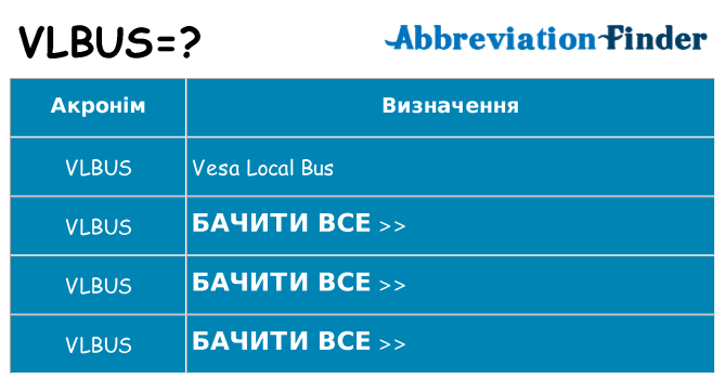 Що vlbus означають