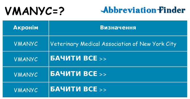 Що vmanyc означають
