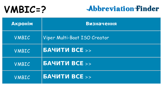 Що vmbic означають