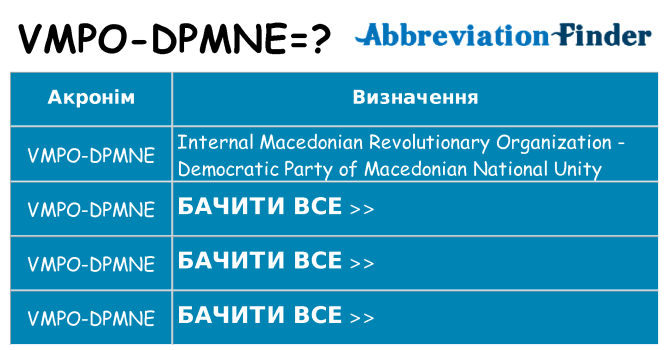 Що vmpo-dpmne означають