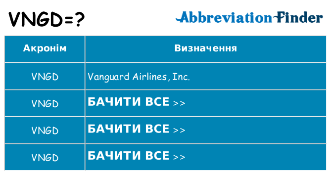 Що vngd означають