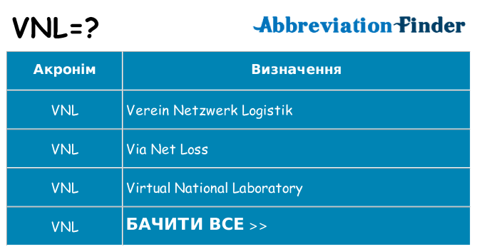 Що vnl означають