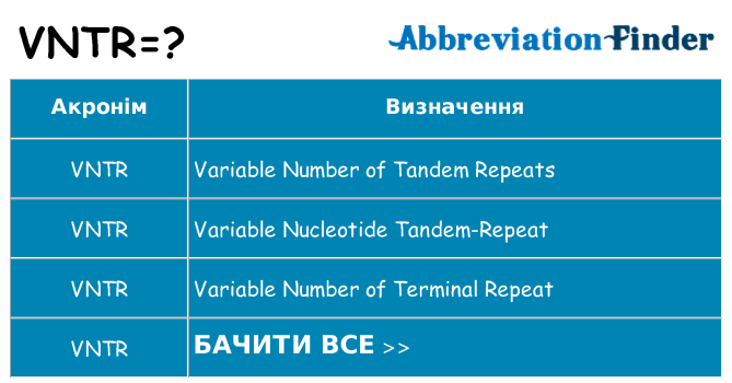 Що vntr означають