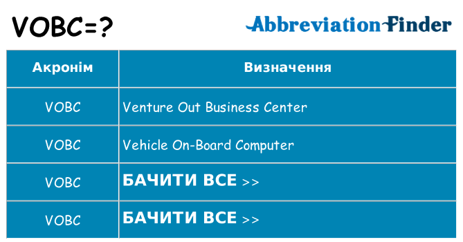 Що vobc означають