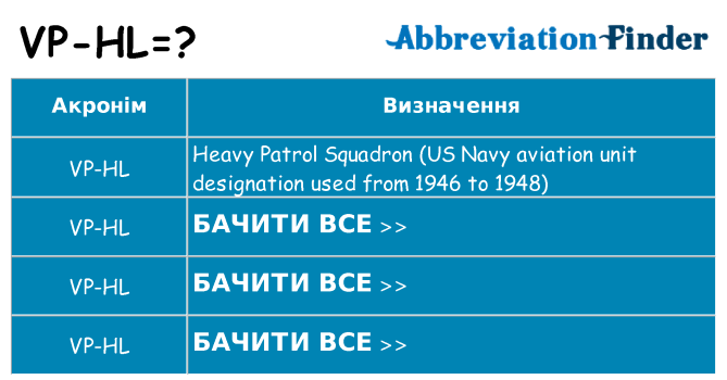 Що vp-hl означають