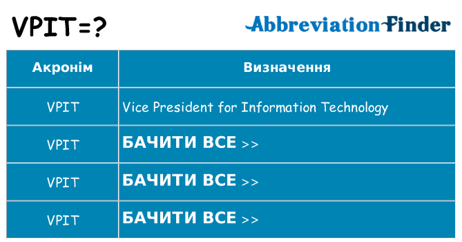 Що vpit означають