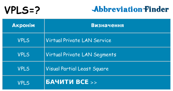 Що vpls означають