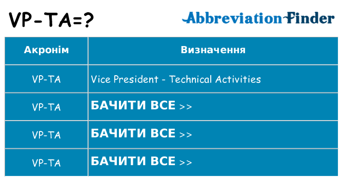 Що vp-ta означають